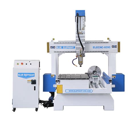 china cnc kit manufacturer|blue elephant cnc China.